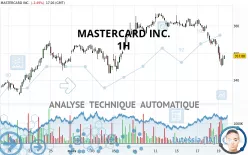 MASTERCARD INC. - 1H