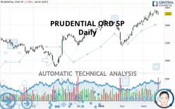 PRUDENTIAL ORD 5P - Daily