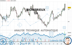 BIOMERIEUX - 1H