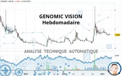 GENOMIC VISION - Hebdomadaire