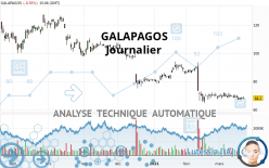 GALAPAGOS - Journalier