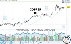 COPPER - 1H