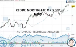 REDDE NORTHGATE ORD 50P - Journalier