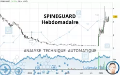 SPINEGUARD - Hebdomadaire