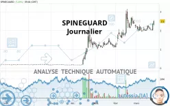 SPINEGUARD - Daily