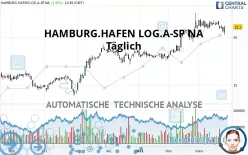 HAMBURG.HAFEN LOG.A-SP NA - Täglich