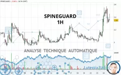 SPINEGUARD - 1H