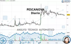 PESCANOVA - Diario