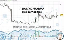 ABIONYX PHARMA - Wekelijks