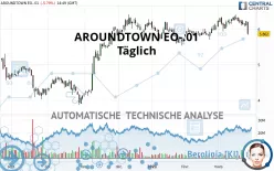 AROUNDTOWN EO-.01 - Giornaliero