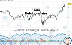 REXEL - Hebdomadaire