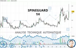 SPINEGUARD - 1H