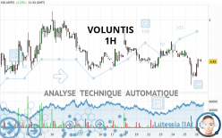 VOLUNTIS - 1 uur