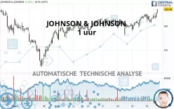 JOHNSON &amp; JOHNSON - 1H