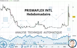 PRISMAFLEX INTL - Hebdomadaire