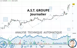 A.S.T. GROUPE - Journalier