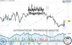 AVANTIUM - Journalier