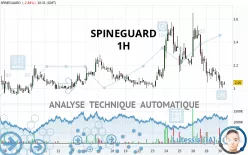 SPINEGUARD - 1H