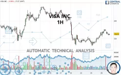 VISA INC. - 1H