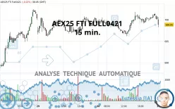 AEX25 FTI FULL1224 - 15 min.