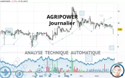 AGRIPOWER - Journalier