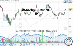 AMAZON.COM INC. - 1H