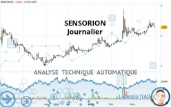 SENSORION - Dagelijks