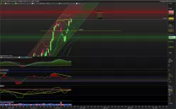 CAC40 INDEX - Journalier