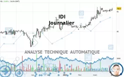 IDI - Journalier