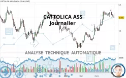 CATTOLICA ASS - Journalier