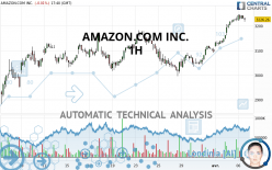 AMAZON.COM INC. - 1H