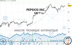 PEPSICO INC. - 1H