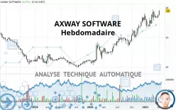 74SOFTWARE - Hebdomadaire