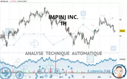 IMPINJ INC. - 1H