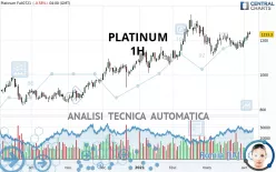 PLATINUM - 1H