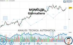 MONCLER - Giornaliero