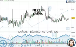 NEXTIL - Diario