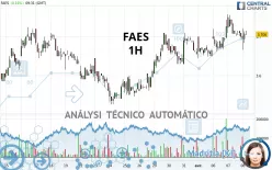 FAES - 1H