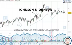 JOHNSON &amp; JOHNSON - 1H