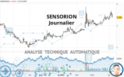 SENSORION - Journalier