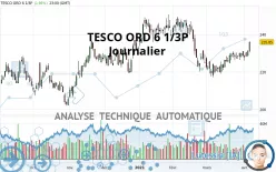 TESCO ORD 6 1/3P - Journalier