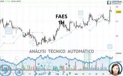 FAES - 1H