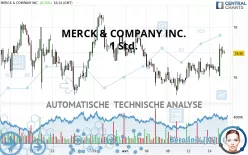 MERCK &amp; COMPANY INC. - 1 Std.