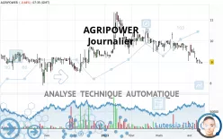 AGRIPOWER - Journalier