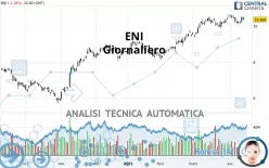 ENI - Diario