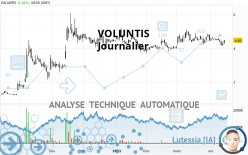 VOLUNTIS - Journalier