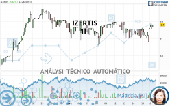 IZERTIS - 1H