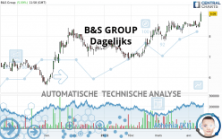 B&S GROUP - Dagelijks