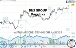 B&amp;S GROUP - Dagelijks