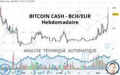 BITCOIN CASH - BCH/EUR - Hebdomadaire